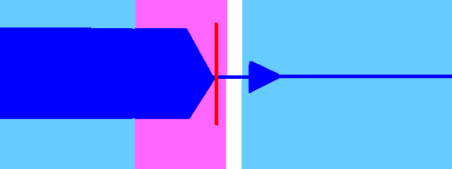 oto diagram, phoneme 2 stop consonant